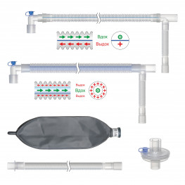 Anesthesia Breathing Circuits. Coaxial